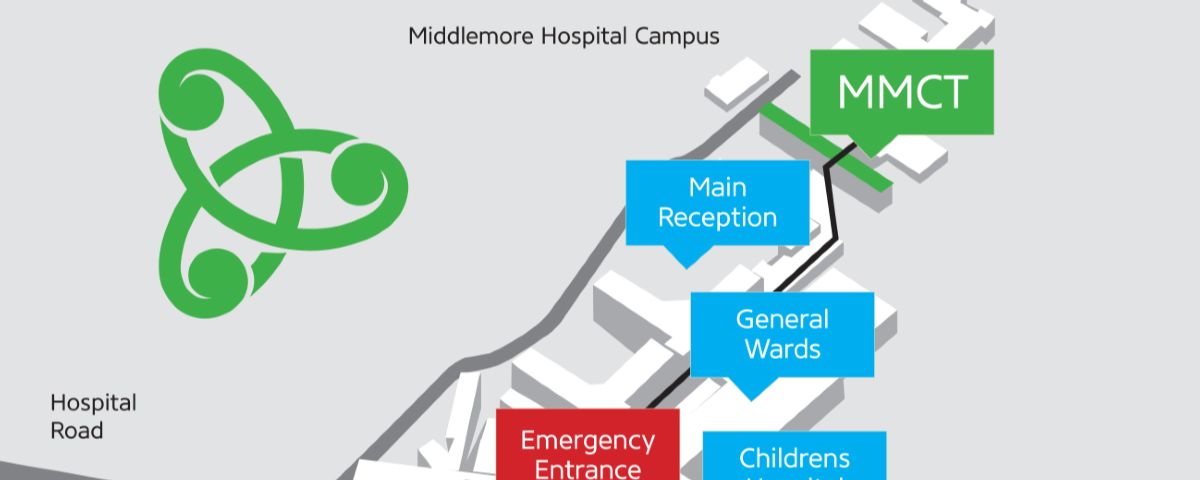 Location Map Middlemore