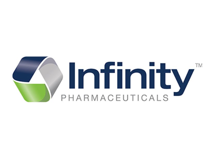 Infinity Pharmaceuticals, Inc.